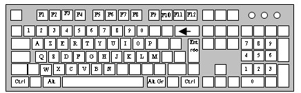 clavier