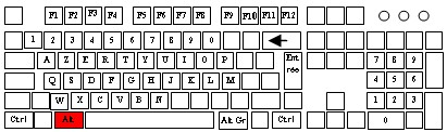 clavier_alt