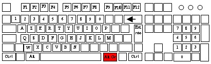 clavier_altGr