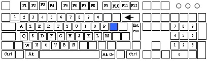 clavier_circ