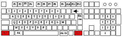 clavier_ctrl
