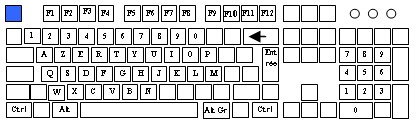 clavier_esc