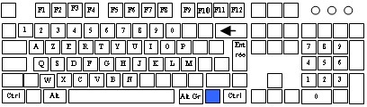 clavier_menu