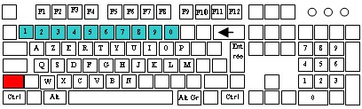 clavier_num2