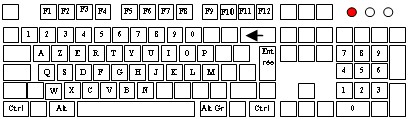 clavier_temoin_num