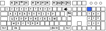 clavier_verrNum