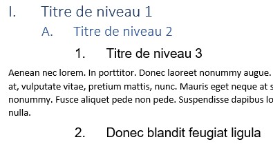 titre_niveaux_application